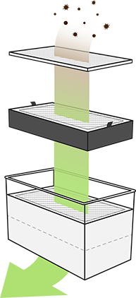 Beam Air Pro filter stack